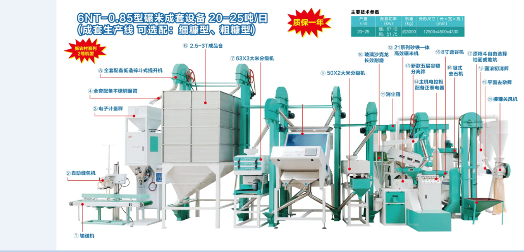 20噸成套組合打米機