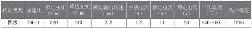 轉(zhuǎn)角行星減速機參數(shù)